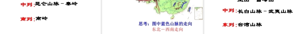 八年级地理上册 2.1 中国地形与地势课件 （新版）新人教版-（新版）新人教版初中八年级上册地理课件
