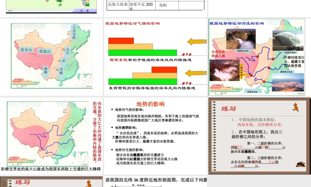 八年级地理上册 2.1《地势和地形》课件 （新版）新人教版-（新版）新人教版初中八年级上册地理课件