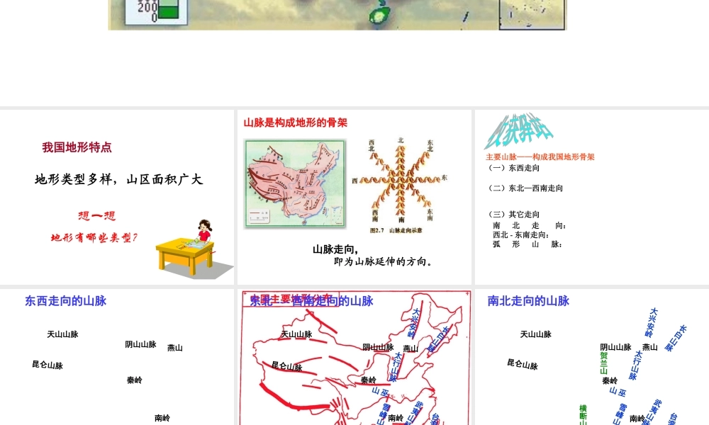 八年级地理上册 2.1《地势和地形》山脉和地形区课件 新人教版-新人教版初中八年级上册地理课件