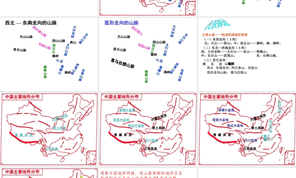 八年级地理上册 2.1《地势和地形》山脉和地形区课件 新人教版-新人教版初中八年级上册地理课件