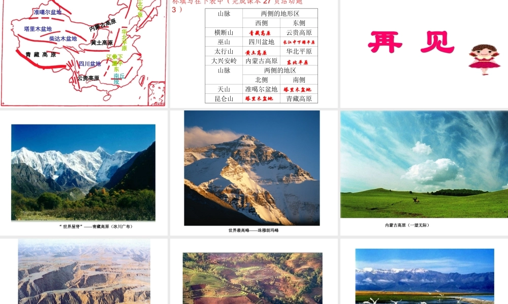 八年级地理上册 2.1《地势和地形》山脉和地形区课件 新人教版-新人教版初中八年级上册地理课件