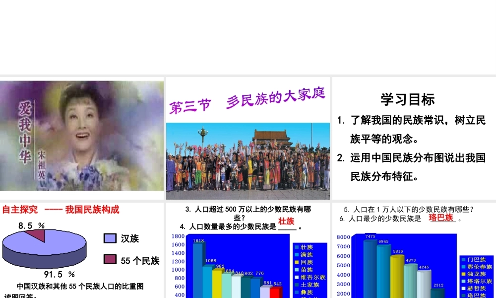 八年级地理上册 1.3 多民族的大家庭课件 （新版）商务星球版