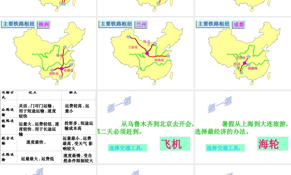 八年级地理上册 4.1 交通运输课件2 （新版）新人教版-（新版）新人教版初中八年级上册地理课件