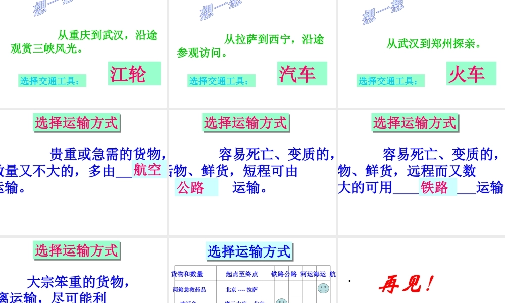 八年级地理上册 4.1 交通运输课件2 （新版）新人教版-（新版）新人教版初中八年级上册地理课件