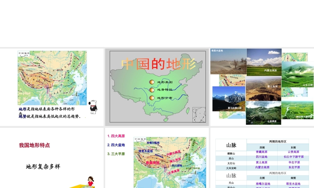 八年级地理上册 2.1《地形和地势》课件1 新人教版-新人教版初中八年级上册地理课件