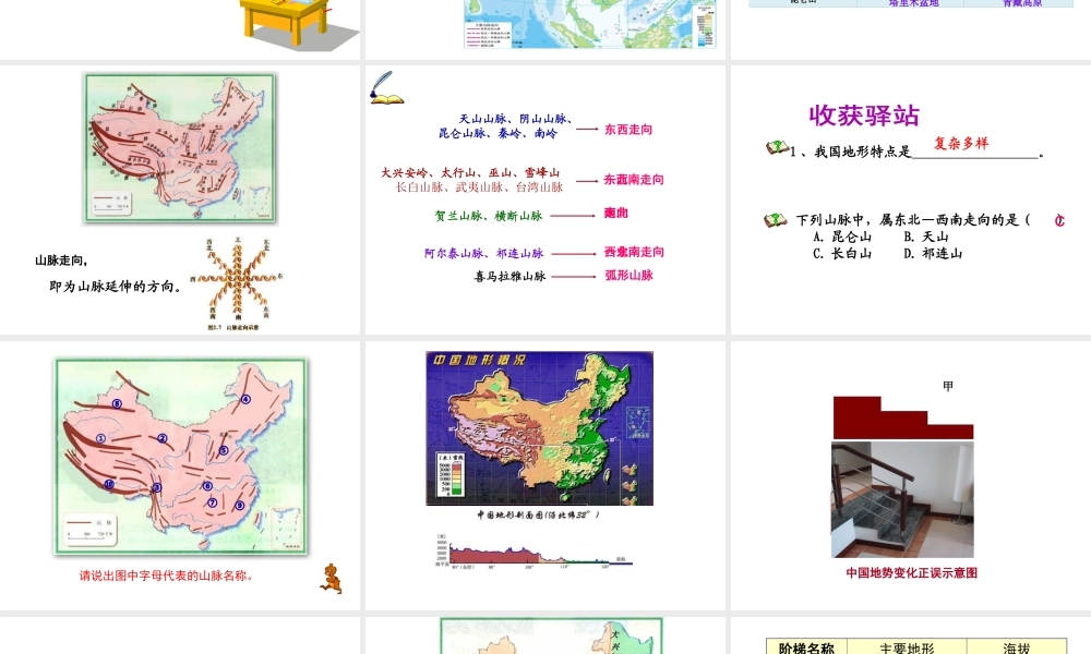 八年级地理上册 2.1《地形和地势》课件1 新人教版-新人教版初中八年级上册地理课件