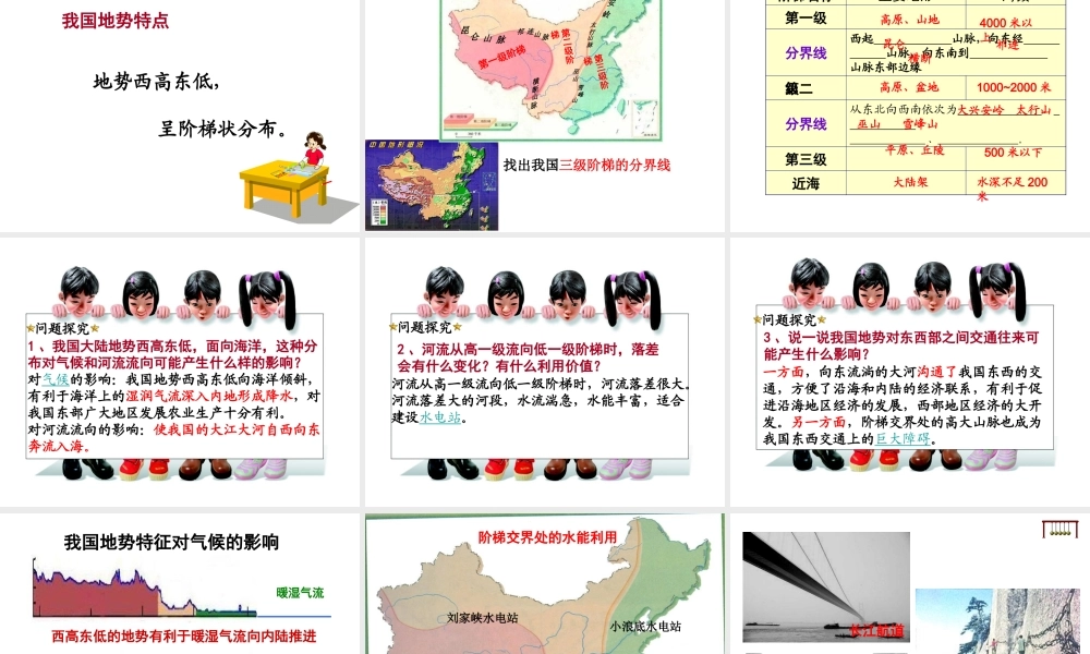 八年级地理上册 2.1《地形和地势》课件1 新人教版-新人教版初中八年级上册地理课件