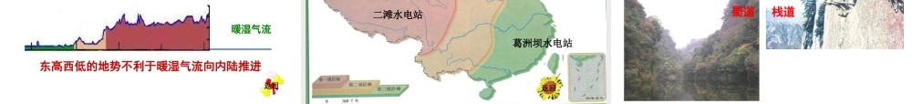 八年级地理上册 2.1《地形和地势》课件1 新人教版-新人教版初中八年级上册地理课件