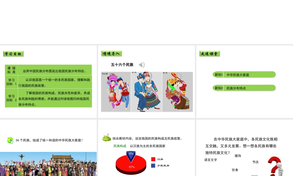 八年级地理上册 1.3 民族教学课件 （新版）新人教版-（新版）新人教版初中八年级上册地理课件