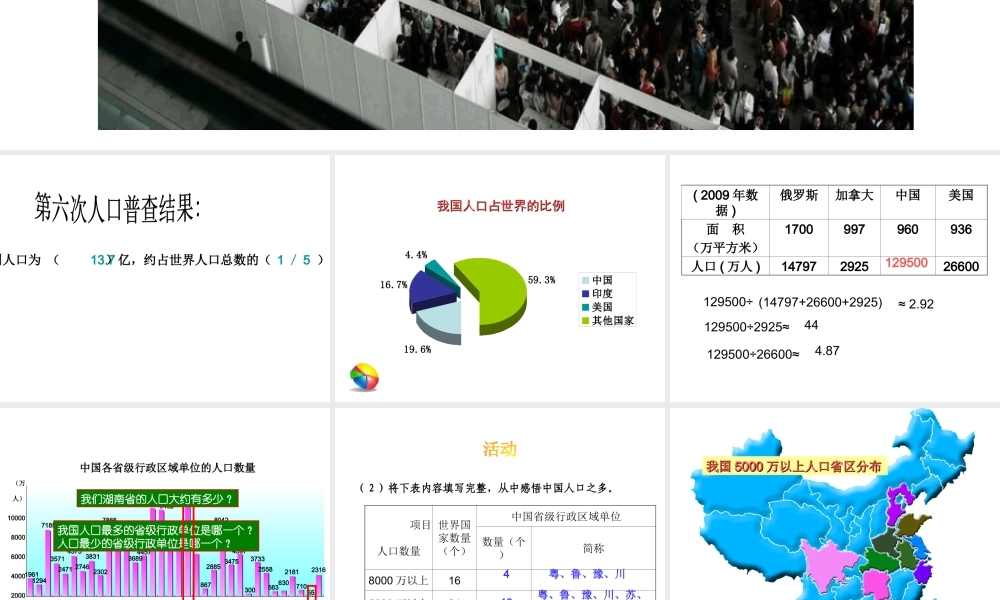 八年级地理上册 1.3 中国的人口教学课件 （新版）湘教版-（新版）湘教版初中八年级上册地理课件
