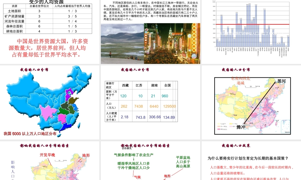 八年级地理上册 1.3 中国的人口课件 （新版）湘教版-（新版）湘教版初中八年级上册地理课件