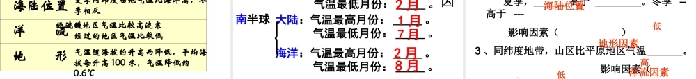 八年级地理上册 2.1《世界的气温和降水》课件1 中图版-中图版初中八年级上册地理课件