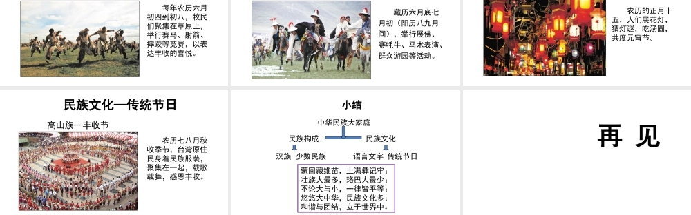 八年级地理上册 1.3 中华民族大家庭课件 新人教版-新人教版初中八年级上册地理课件