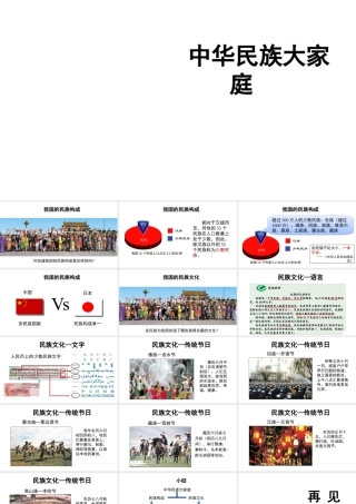 八年级地理上册 1.3 中华民族大家庭课件 新人教版-新人教版初中八年级上册地理课件