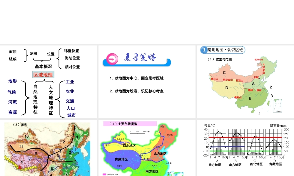八年级地理一轮复习 中国区域地理课件 湘教版-湘教版初中八年级全册地理课件