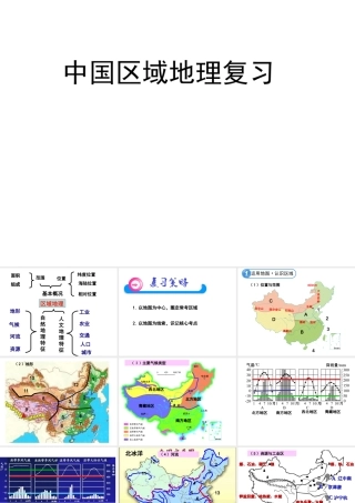 八年级地理一轮复习 中国区域地理课件 湘教版-湘教版初中八年级全册地理课件