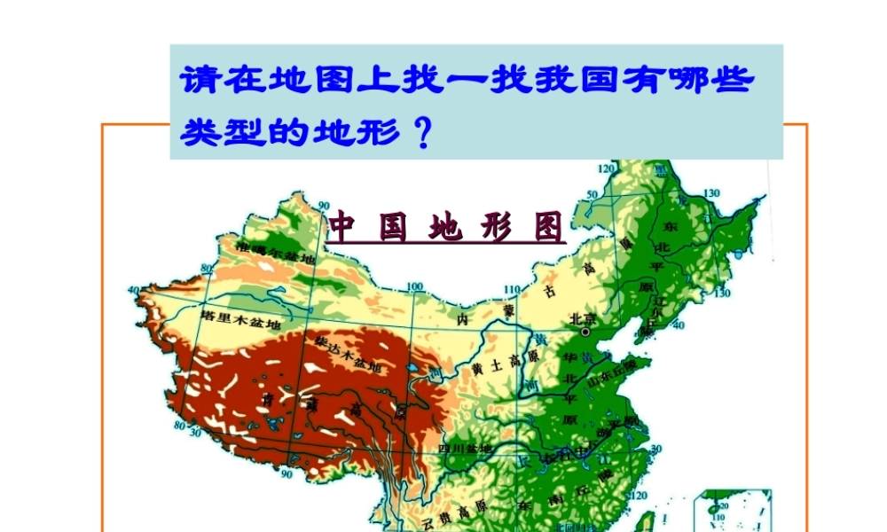 八年级地理上册 2.1《中国的地形》课件2 （新版）湘教版-（新版）湘教版初中八年级上册地理课件