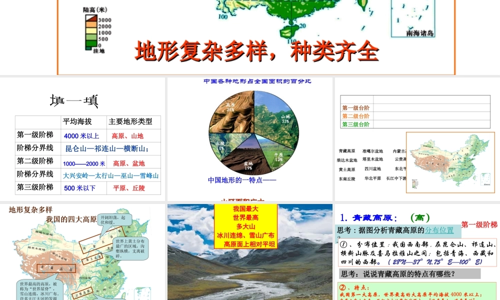 八年级地理上册 2.1《中国的地形》课件2 （新版）湘教版-（新版）湘教版初中八年级上册地理课件