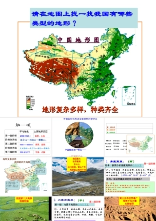 八年级地理上册 2.1《中国的地形》课件2 （新版）湘教版-（新版）湘教版初中八年级上册地理课件