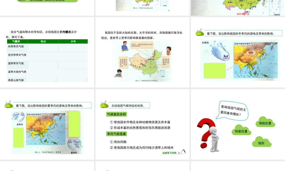 八年级地理上册 2.2 复杂多样的气候（第3课时）课件 晋教版-人教版初中八年级上册地理课件