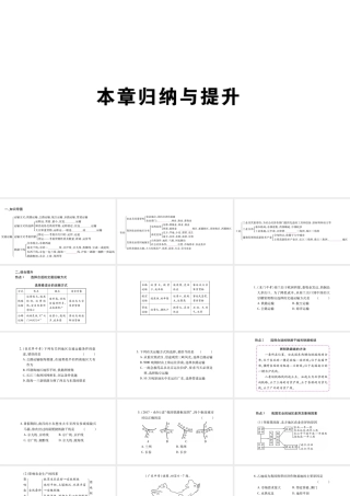八年级地理上册 第4章 中国的经济发展本章归纳与提升习题课件 （新版）新人教版-（新版）新人教版初中八年级上册地理课件