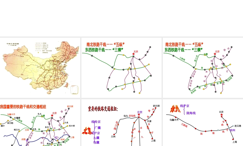 八年级地理上册 4.1 中国的交通课件 （新版）新人教版-（新版）新人教版初中八年级上册地理课件