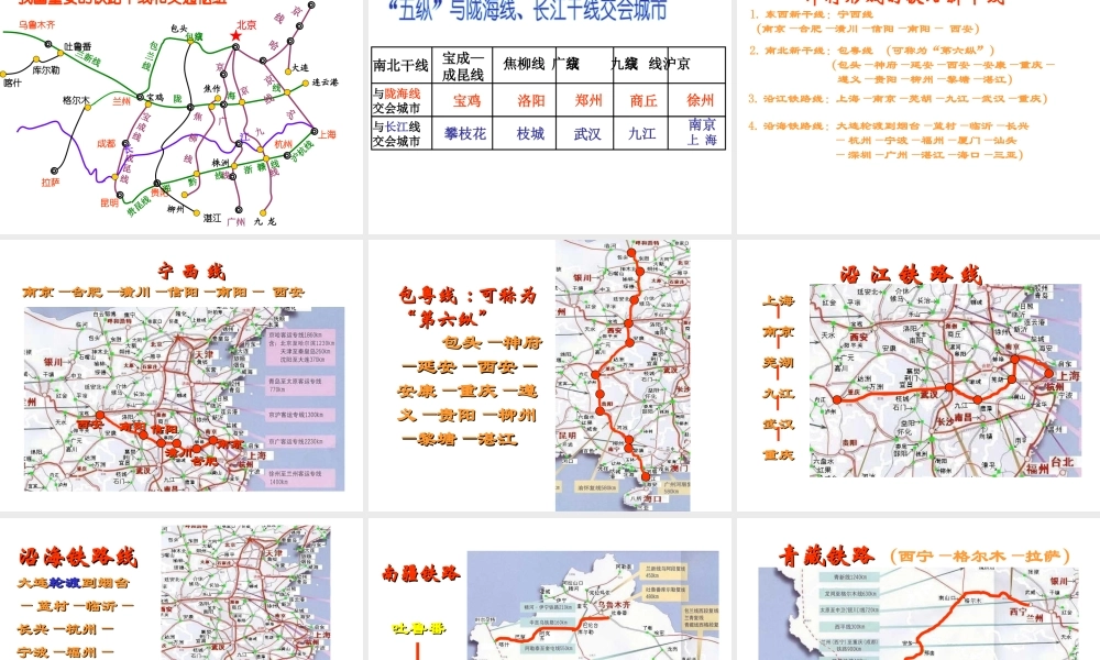 八年级地理上册 4.1 中国的交通课件 （新版）新人教版-（新版）新人教版初中八年级上册地理课件