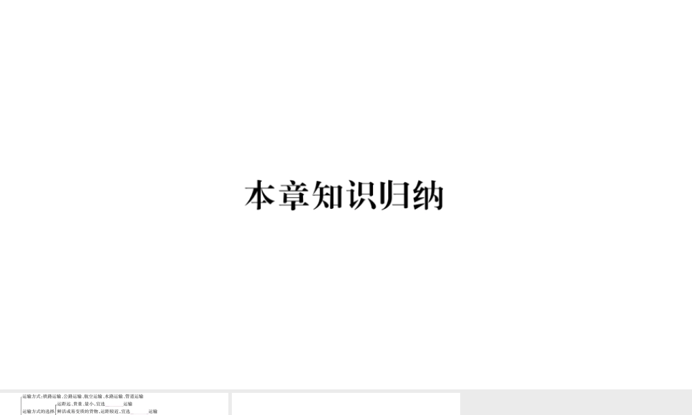 八年级地理上册 第4章 中国的经济发展本章知识归纳课件 （新版）新人教版-（新版）新人教版初中八年级上册地理课件