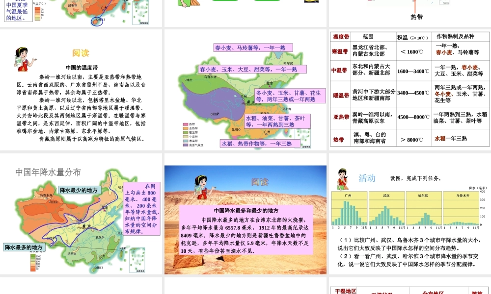 八年级地理上册 2.2 复杂多样的气候课件 晋教版-人教版初中八年级上册地理课件