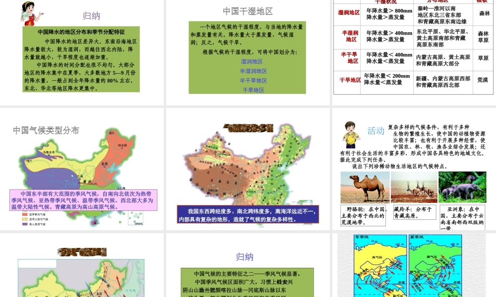 八年级地理上册 2.2 复杂多样的气候课件 晋教版-人教版初中八年级上册地理课件