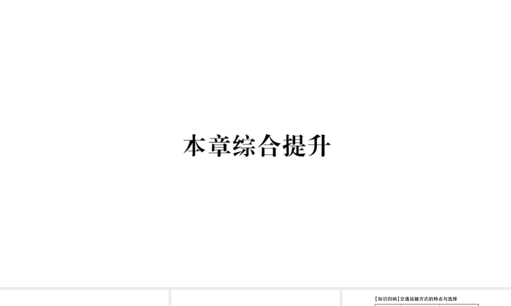 八年级地理上册 第4章 中国的经济发展本章综合提升课件 （新版）新人教版-（新版）新人教版初中八年级上册地理课件