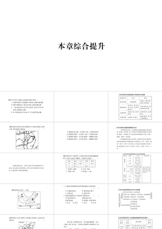 八年级地理上册 第4章 中国的经济发展本章综合提升课件 （新版）新人教版-（新版）新人教版初中八年级上册地理课件