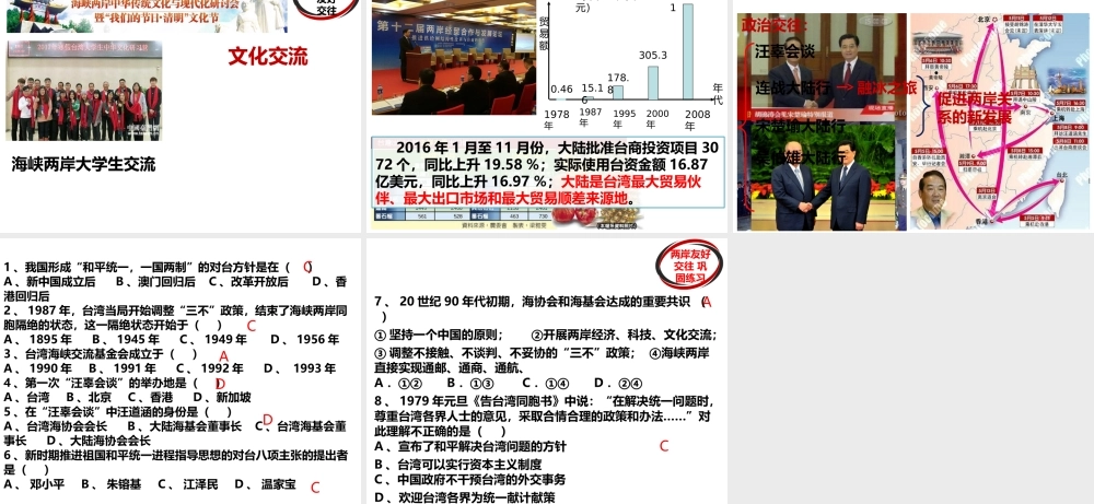 八年级历史下册 第四单元 第14课 海峡两岸的交往课件2 新人教版-新人教级下册历史课件