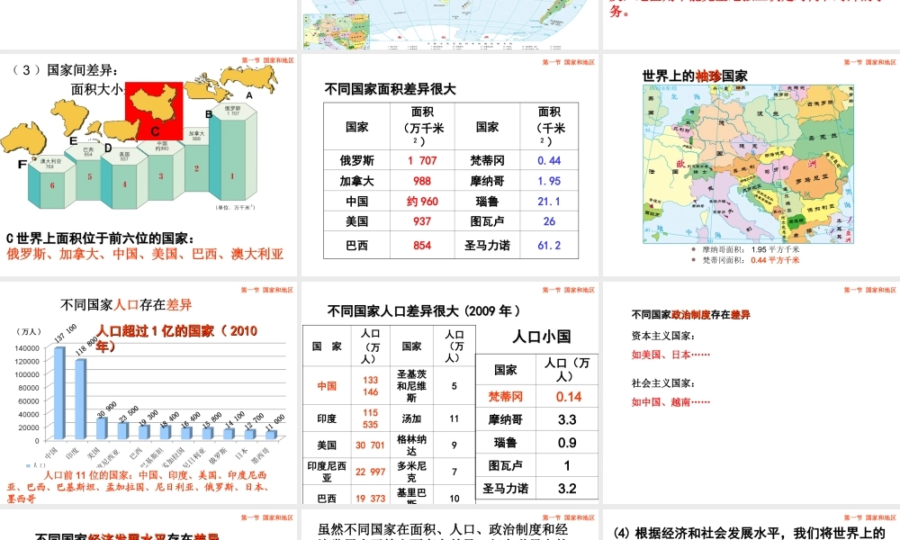 八年级地理上册 4.1《国家和地区》课件1 中图版-中图版初中八年级上册地理课件
