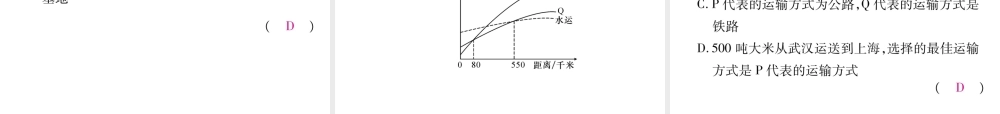 八年级地理上册 第4章 中国的经济发展总复习习题课件 （新版）新人教版-（新版）新人教版初中八年级上册地理课件