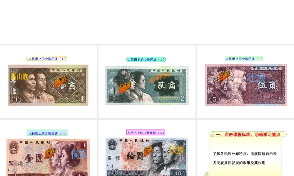 八年级历史下册 第四单元 第15课 民族团结的加强课件1 岳麓版-岳麓级下册历史课件