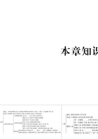 八年级地理上册 第4章 中国的主要产业本章知识归纳习题课件 （新版）湘教版-（新版）湘教版初中八年级上册地理课件