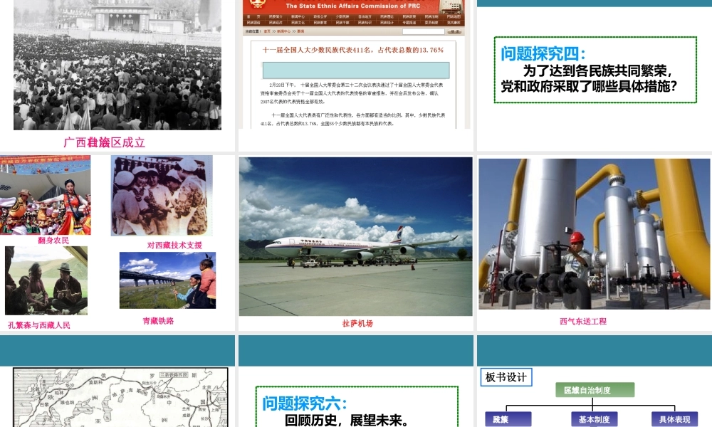 八年级历史下册 第四单元 第15课 民族团结的加强课件2 岳麓版-岳麓级下册历史课件