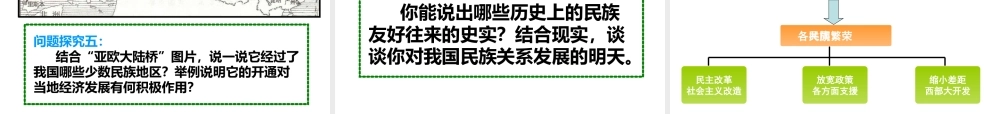 八年级历史下册 第四单元 第15课 民族团结的加强课件2 岳麓版-岳麓级下册历史课件