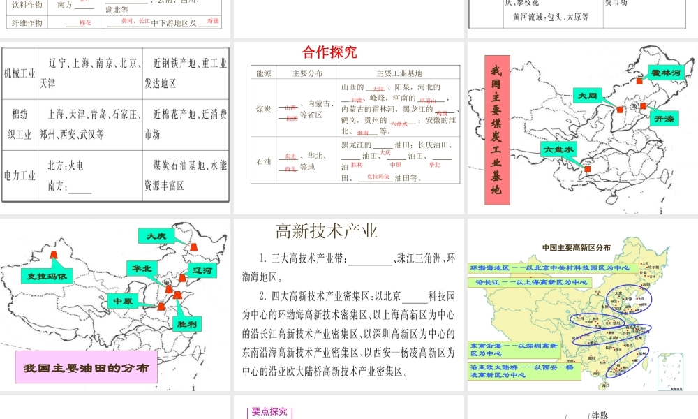 八年级地理上册 第4章 中国的主要产业复习课件 （新版）湘教版-（新版）湘教版初中八年级上册地理课件