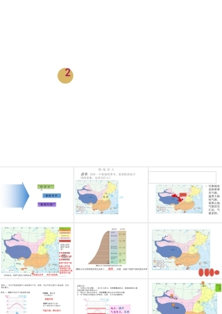 八年级地理上册 2.2 气候（第2课时）课件 （新版）新人教版