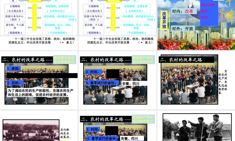 八年级历史下册 第四单元 第15课《伟大的历史转折》课件2 冀教版-冀教版初中八年级下册历史课件