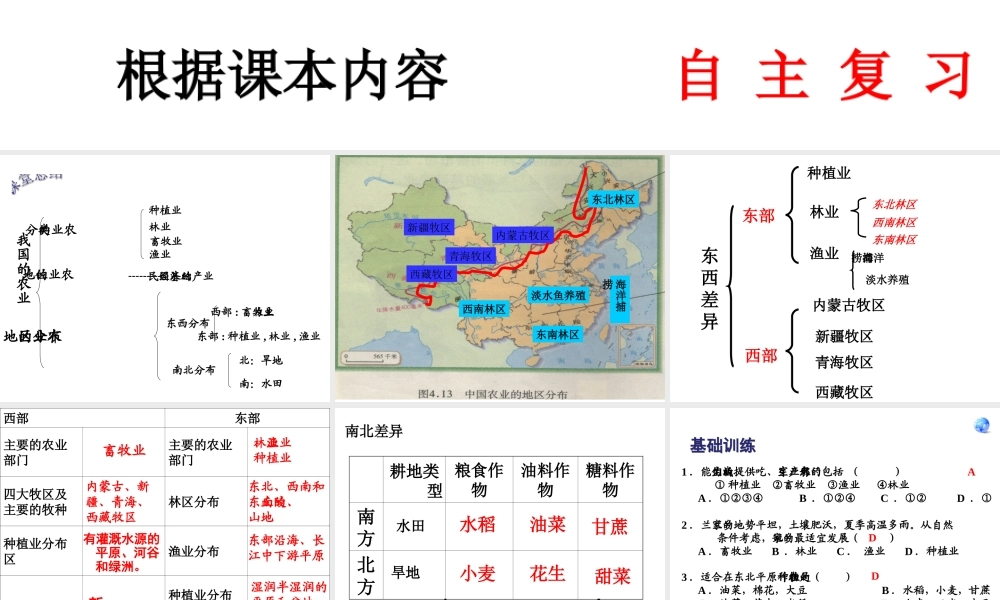 八年级地理上册 4.1稳步发展的农业课件 晋教版-人教版初中八年级上册地理课件