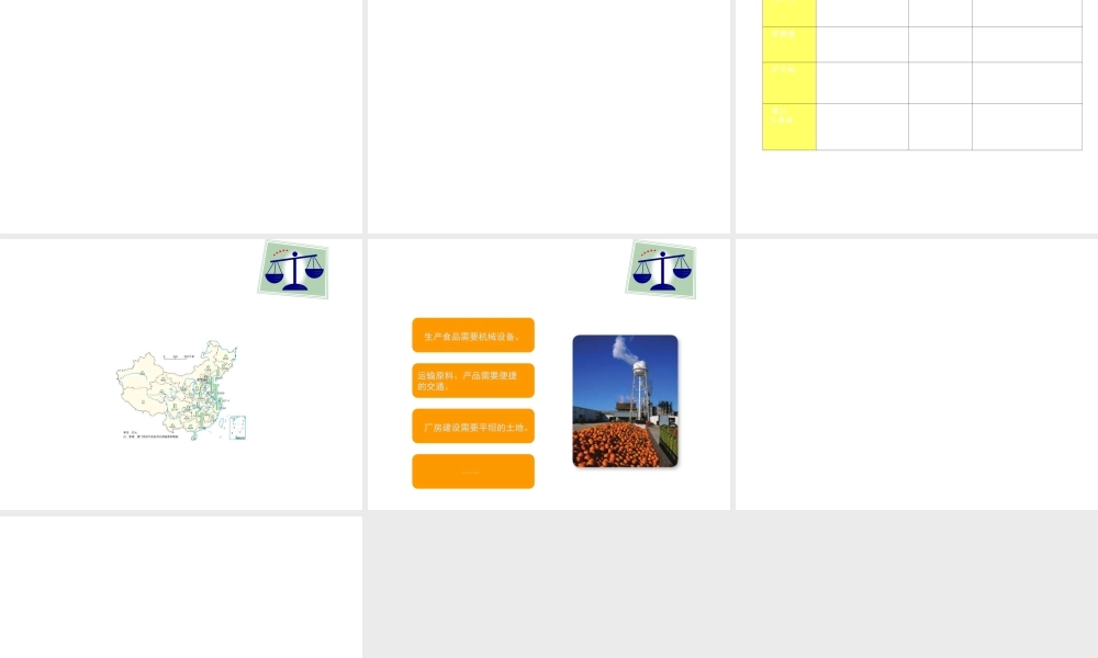 八年级地理上册 4.2 持续协调发展工业（第1课时）课件 （新版）商务星球版