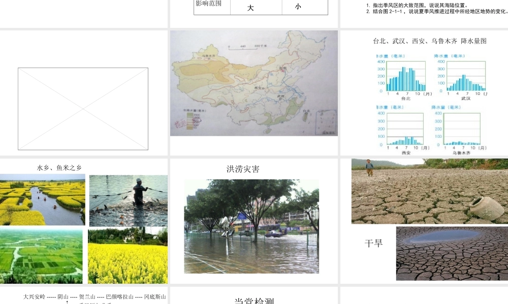 八年级地理上册 2.2 气候基本特征（第1课时）课件 （新版）商务星球版