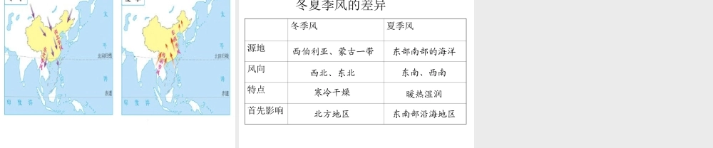 八年级地理上册 2.2 气候课件 （新版）新人教版-（新版）新人教版初中八年级上册地理课件