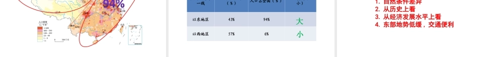 八年级地理上册 第一章 从世界看中国 第二节 人口课件 （新版）新人教版-（新版）新人教版初中八年级上册地理课件