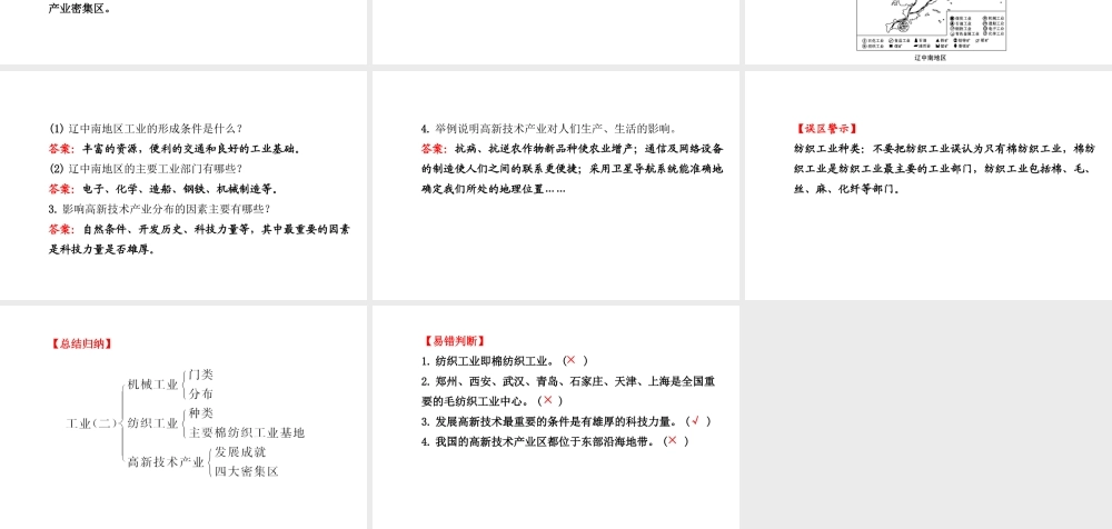 八年级地理上册 4.2 工业（机械、纺织工业 蓬勃发展的高新技术产业）课件 （新版）湘教版-（新版）湘教版初中八年级上册地理课件