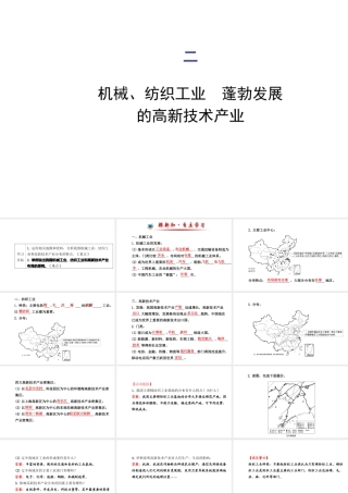 八年级地理上册 4.2 工业（机械、纺织工业 蓬勃发展的高新技术产业）课件 （新版）湘教版-（新版）湘教版初中八年级上册地理课件