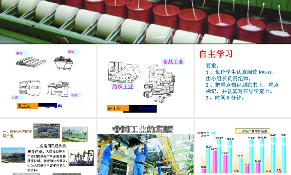 八年级地理上册 4.2 工业课件1 （新版）湘教版-（新版）湘教版初中八年级上册地理课件
